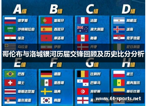 哥伦布与洛城银河历届交锋回顾及历史比分分析